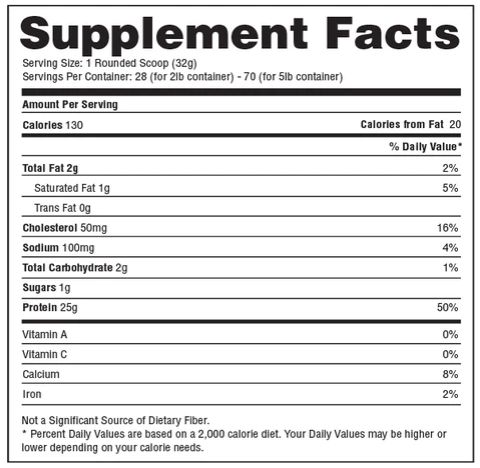 EAS 100% Platinum Whey Protein | Sale at NetNutri.com